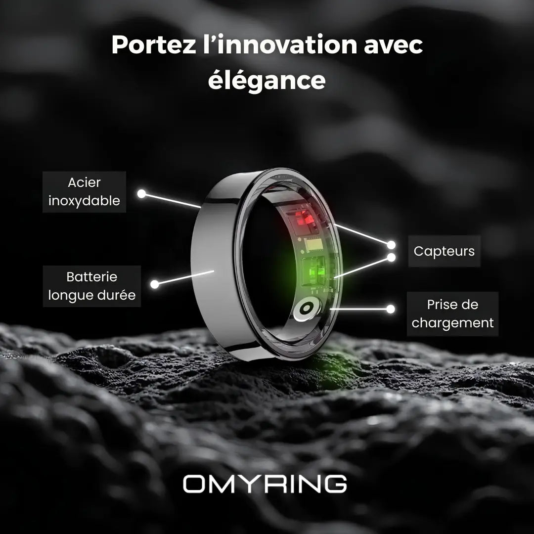 Bague Omyring Omyring